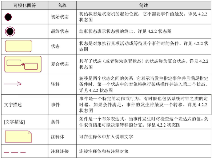 屏幕快照 2020-12-23 上午1.05.41.png