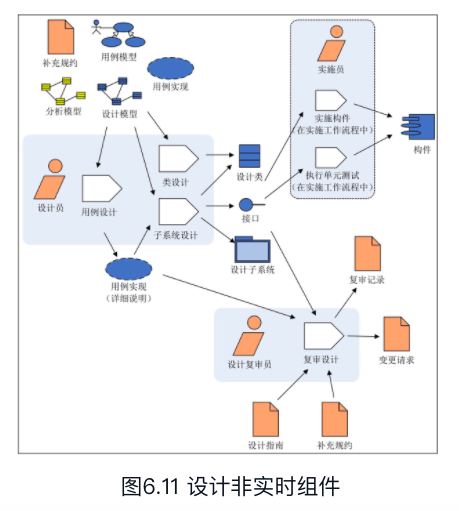 屏幕快照 2020-12-10 上午8.46.05.png