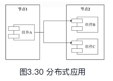 屏幕快照 2020-11-23 上午9.36.22.png