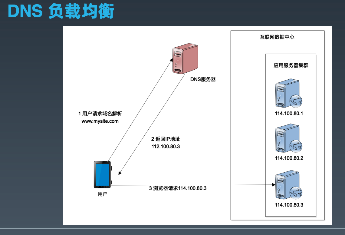 截屏2020-07-04 下午8.24.15.png