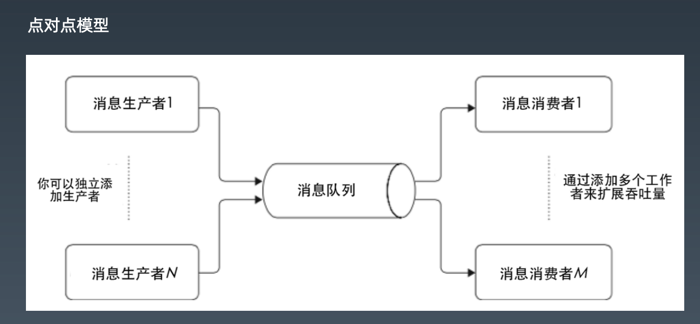 截屏2020-07-04 下午7.26.48.png