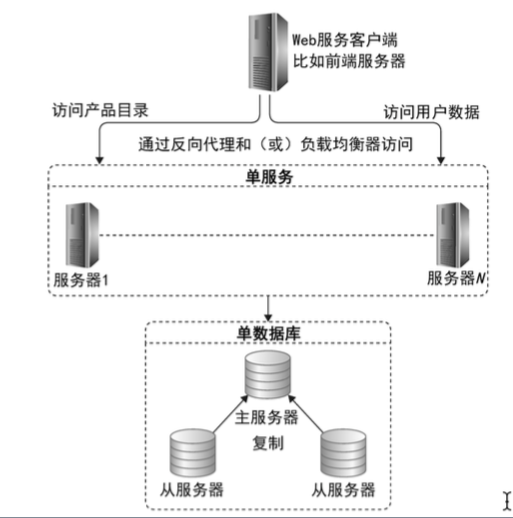 屏幕快照 2020-11-14 下午6.36.13.png