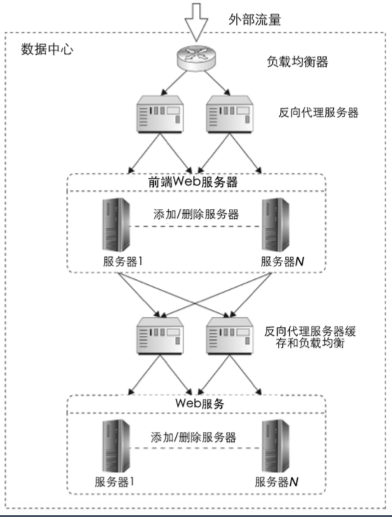 屏幕快照 2020-10-25 下午5.46.20.png