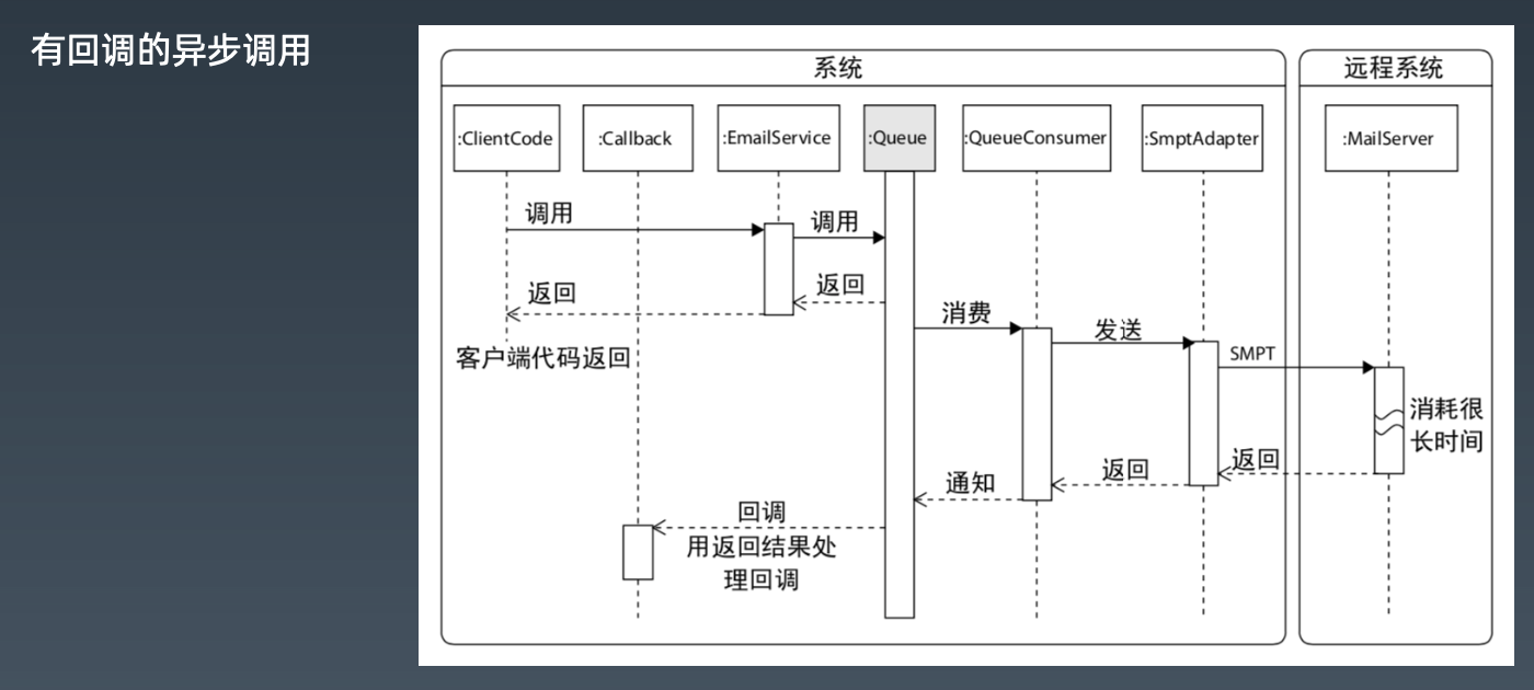 截屏2020-07-04 下午7.24.51.png