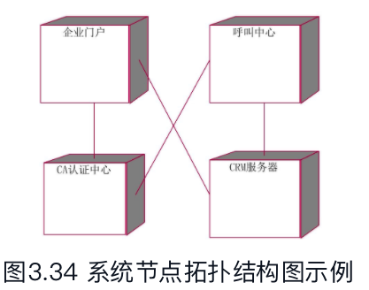 屏幕快照 2020-11-23 上午9.49.07.png