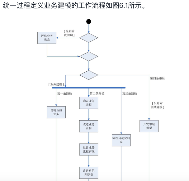 屏幕快照 2020-12-09 上午8.57.50.png