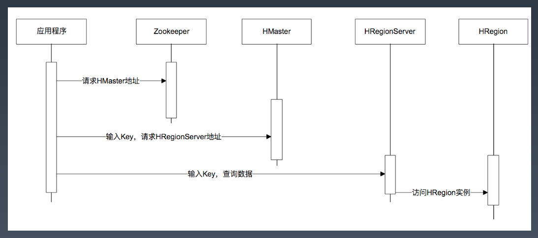 截屏2020-07-12 下午10.28.06.png