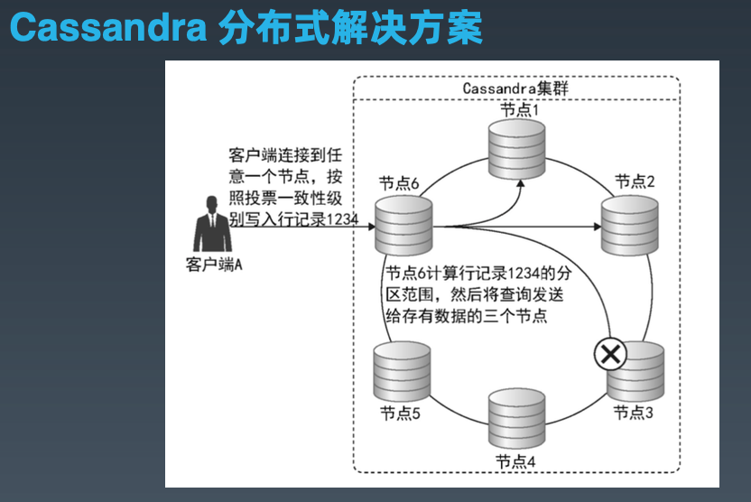 截屏2020-07-12 下午10.18.47.png