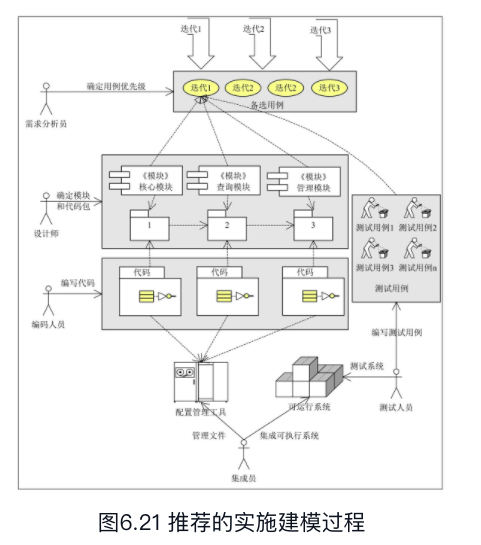 屏幕快照 2020-12-10 上午9.29.09.png