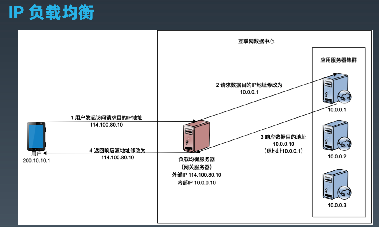 截屏2020-07-04 下午8.38.18.png