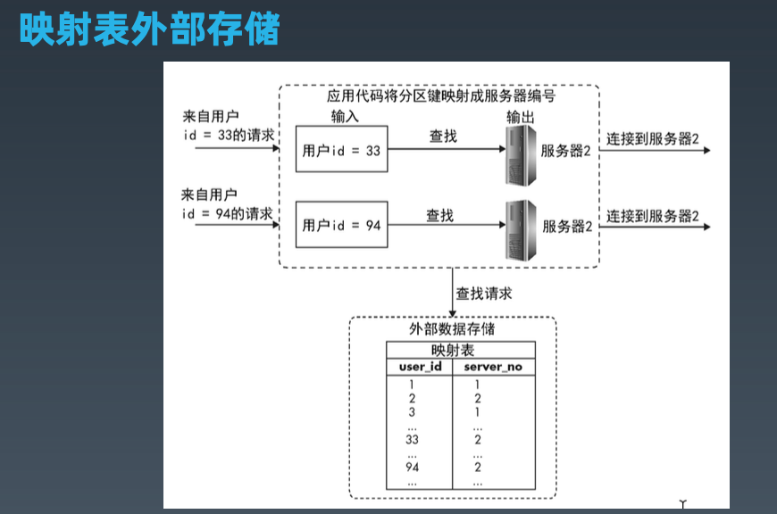 截屏2020-07-12 下午9.34.21.png