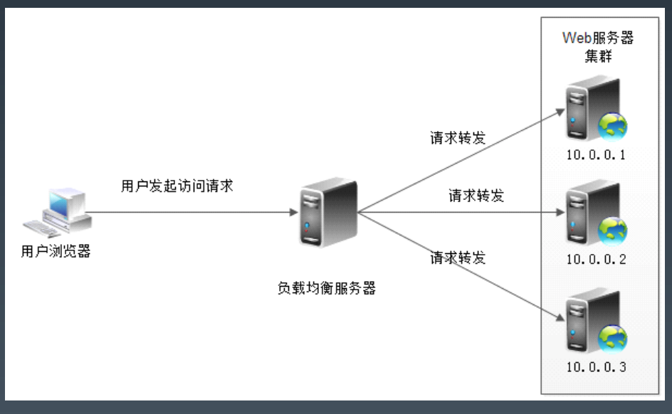 截屏2020-07-04 下午8.11.11.png