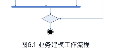 屏幕快照 2020-12-09 上午8.58.06.png