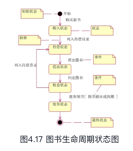 屏幕快照 2020-11-28 上午12.59.25.png