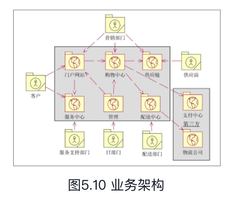 屏幕快照 2020-11-29 下午10.48.00.png