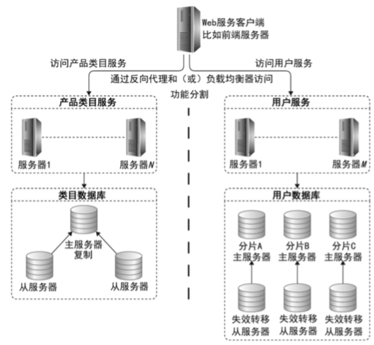 屏幕快照 2020-11-14 下午6.37.24.png