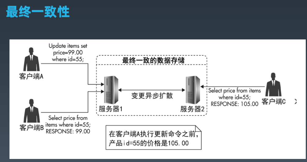 截屏2020-07-12 下午10.13.02.png