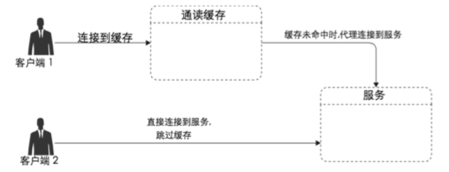 屏幕快照 2020-10-25 下午5.57.28.png