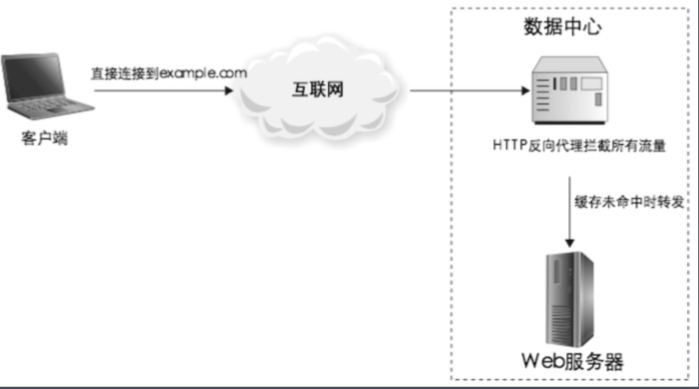 屏幕快照 2020-10-25 下午5.44.14.png