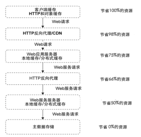 屏幕快照 2020-10-25 下午6.56.28.png