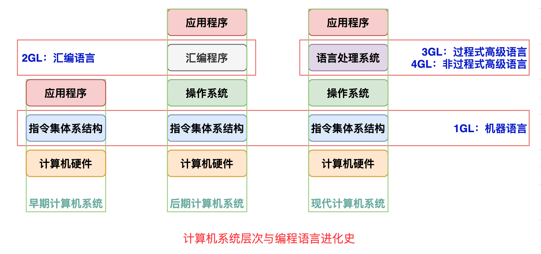 截屏2021-02-17 上午8.32.36.png