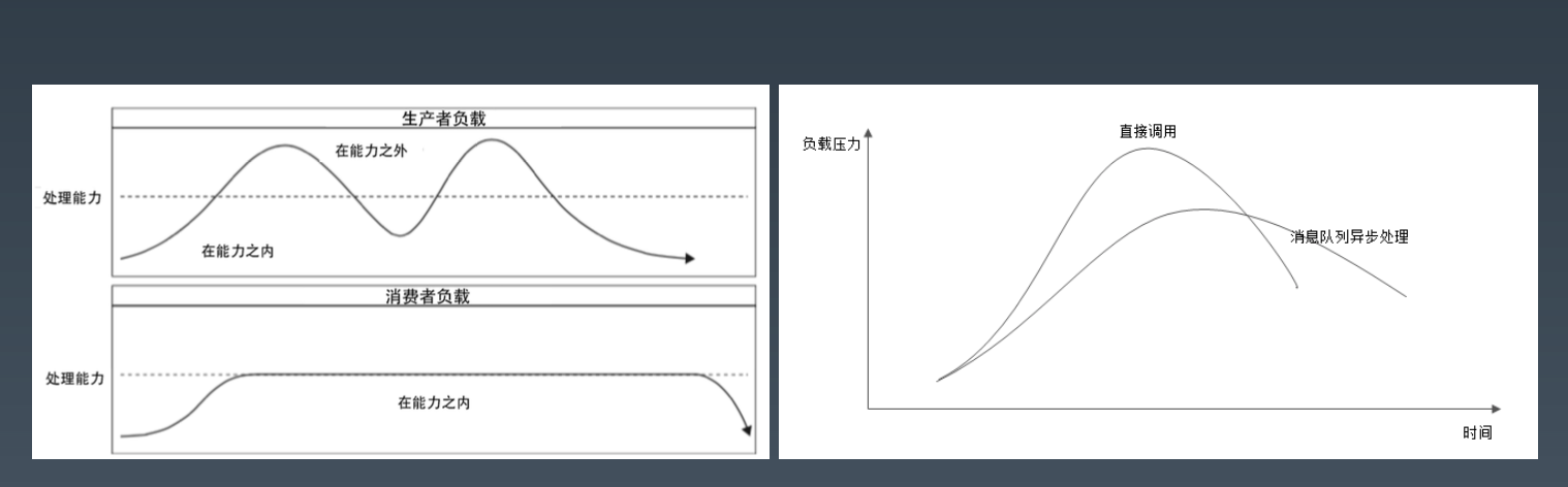 截屏2020-07-04 下午7.46.02.png