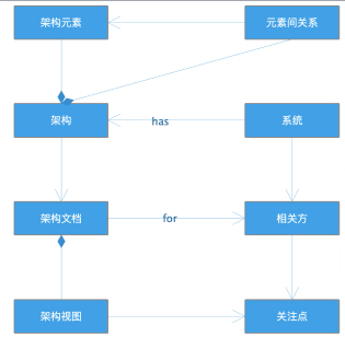 屏幕快照 2020-06-07 上午11.59.56.png