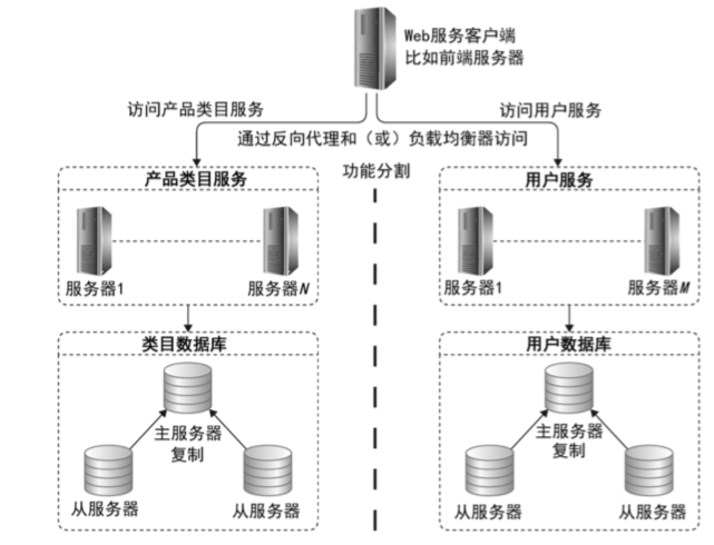 屏幕快照 2020-11-14 下午6.36.41.png