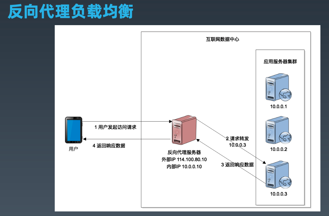 截屏2020-07-04 下午8.37.38.png