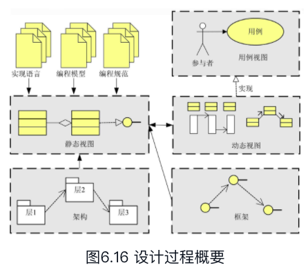 屏幕快照 2020-12-10 上午9.10.32.png