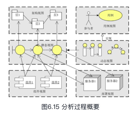 屏幕快照 2020-12-10 上午9.09.17.png