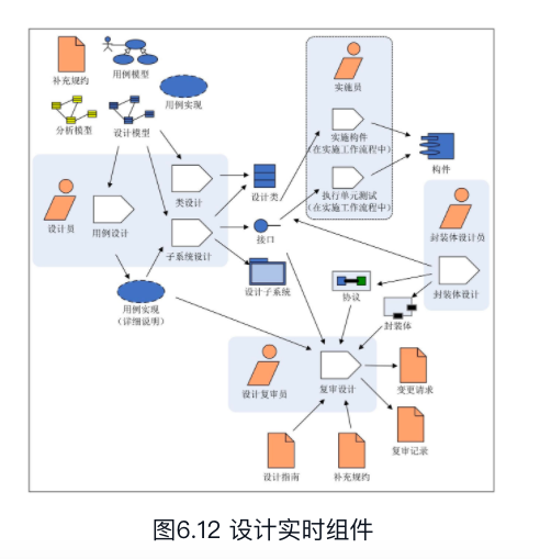 屏幕快照 2020-12-10 上午8.47.00.png