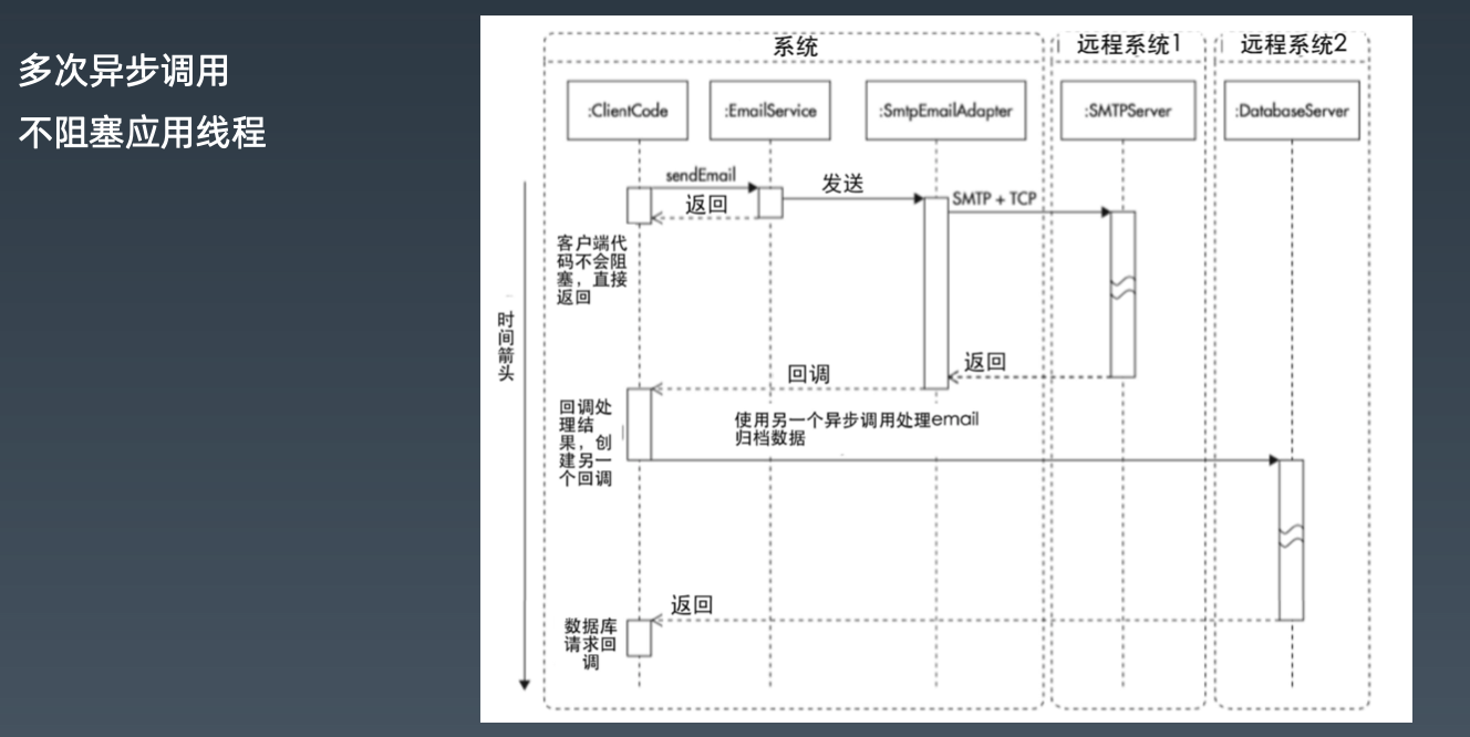 截屏2020-07-04 下午7.25.22.png