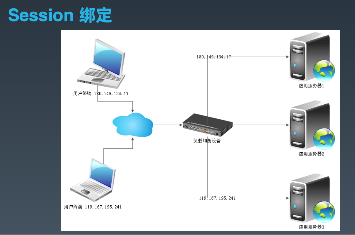 截屏2020-07-04 下午9.17.22.png