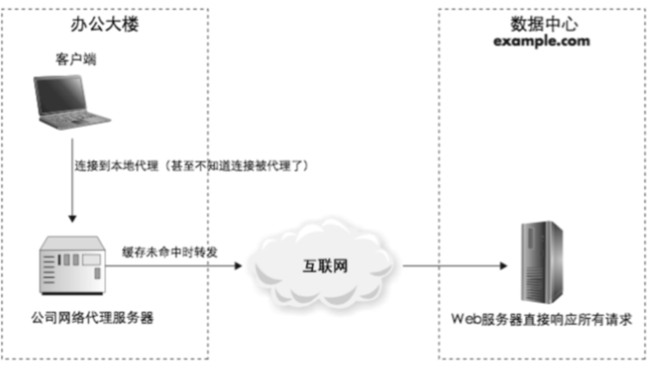 屏幕快照 2020-10-25 下午5.43.38.png