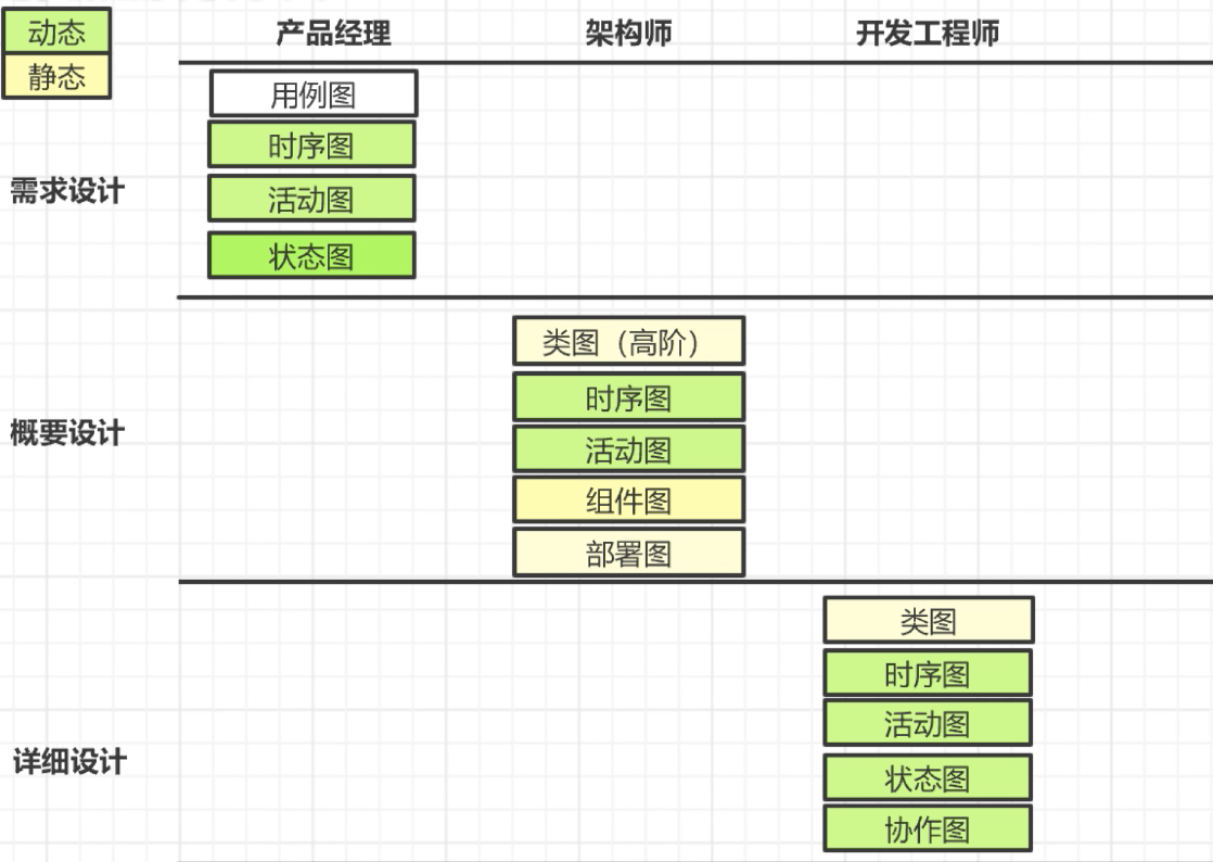 截屏2020-06-24 下午10.28.10.png