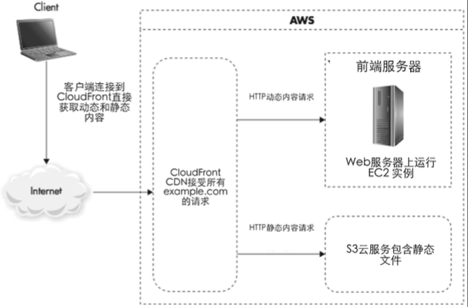 屏幕快照 2020-10-25 下午5.54.00.png