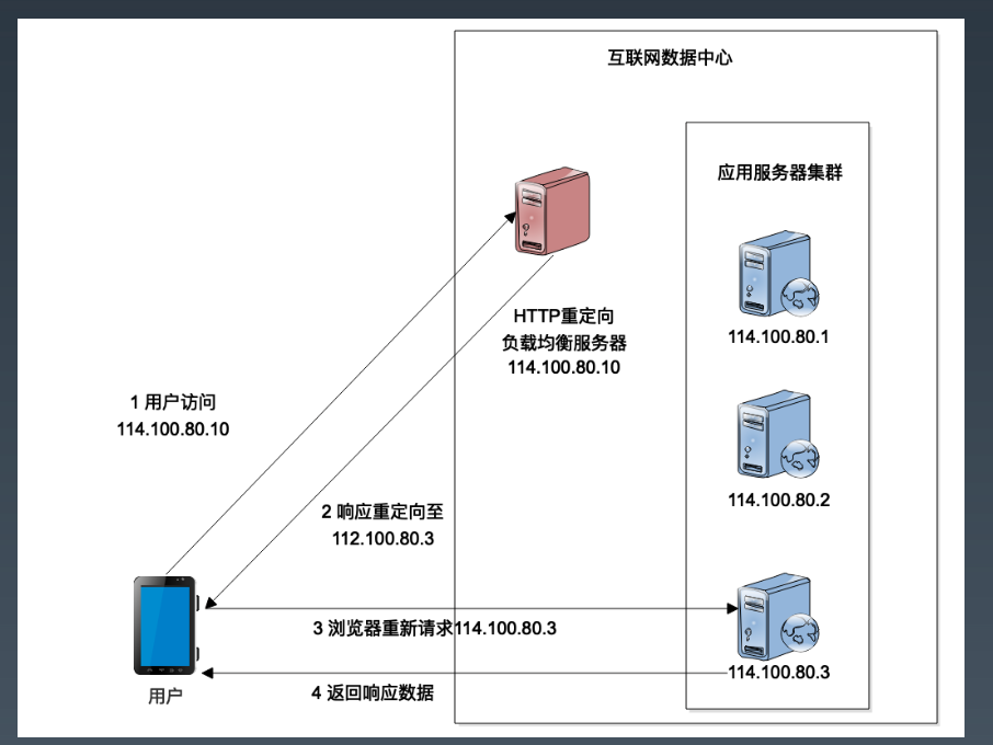 截屏2020-07-04 下午8.12.34.png