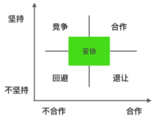 屏幕快照 2020-10-11 上午7.43.41.png