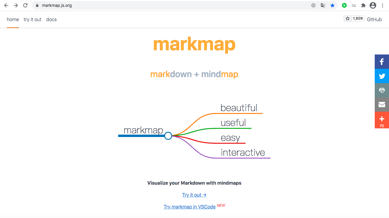 markmap_site.png