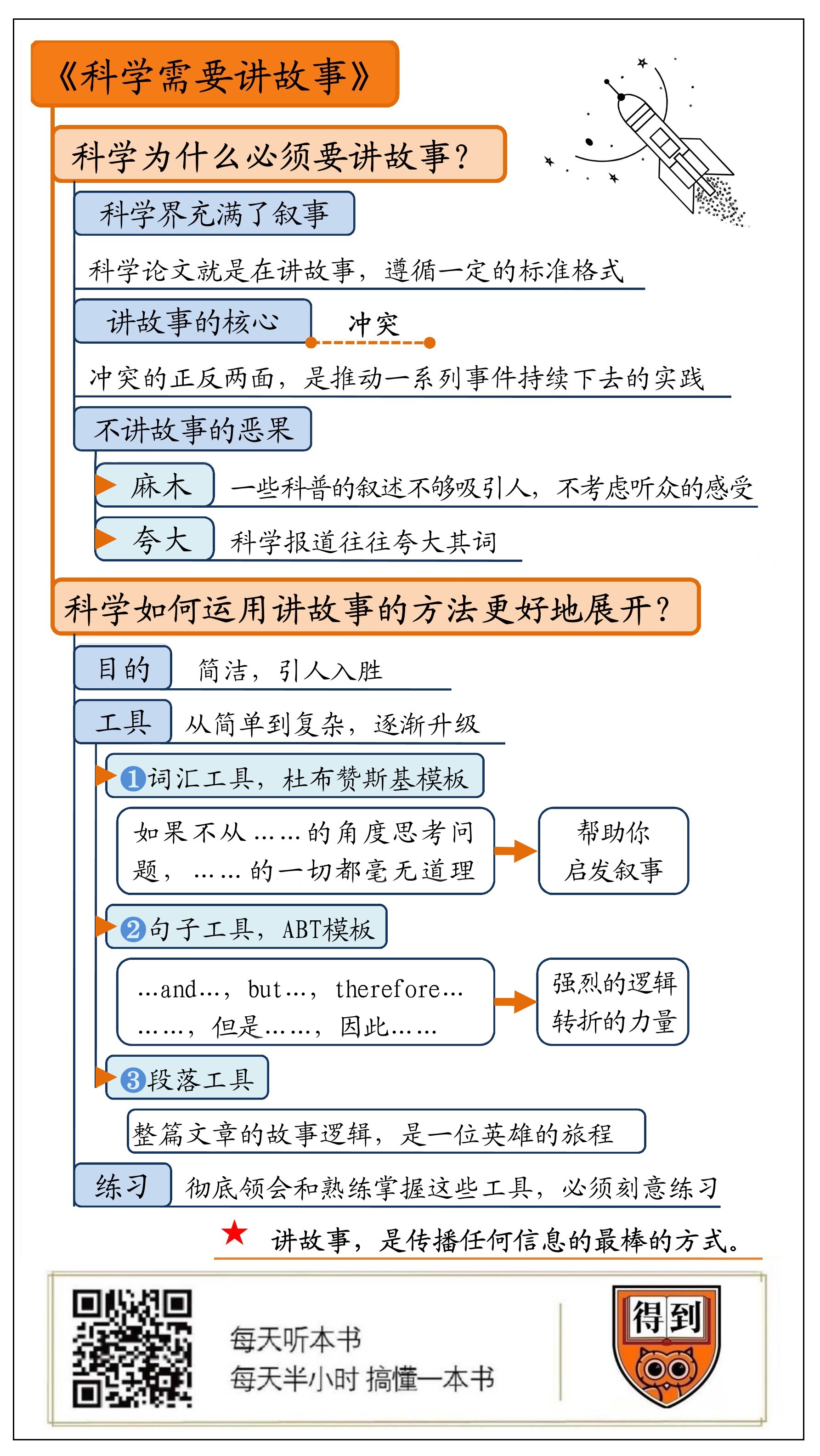 科学需要讲故事.jpeg