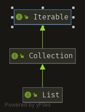 List.png