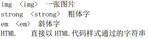 HTML5帮助函数 - 图2