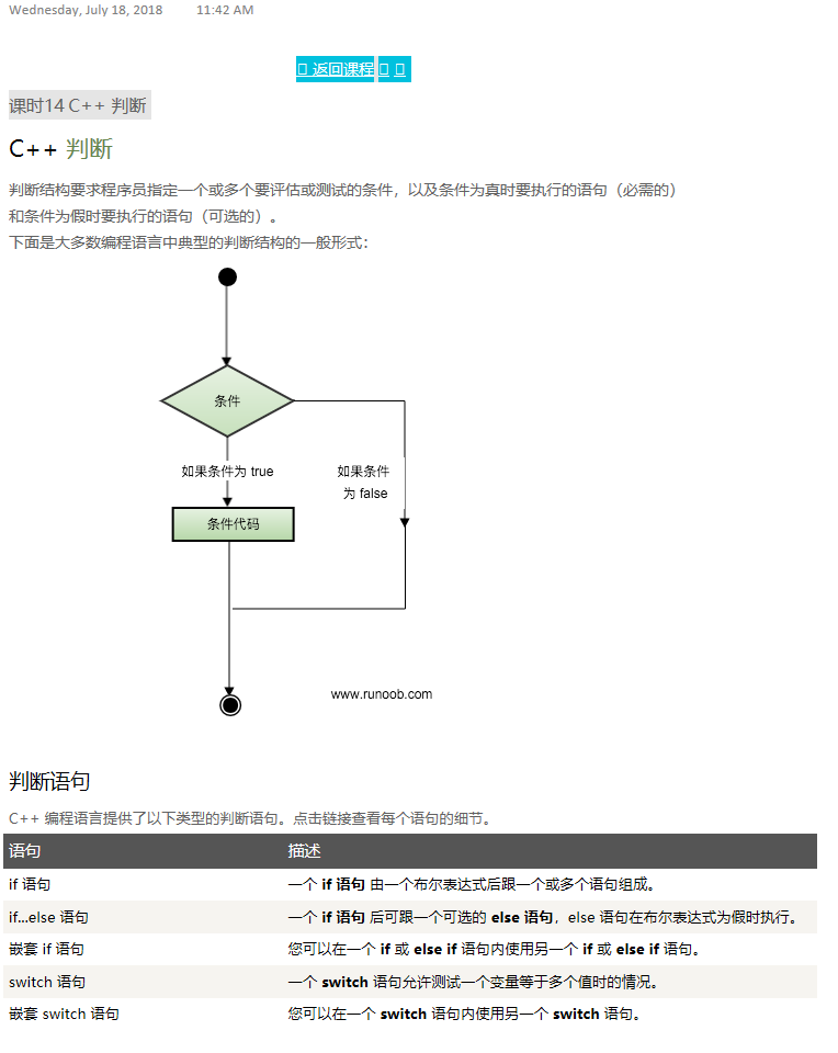 C   判断 - C   入门教程（开发文档） - 阿里云大学 - 官方网站，云生态下的创新人才工场 - 图1