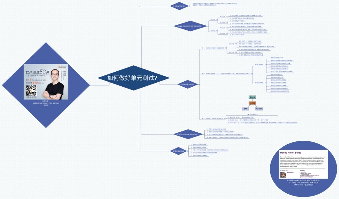較 侔 过 52 泖  如 何 亻 故 好 单 元 测 试 ？