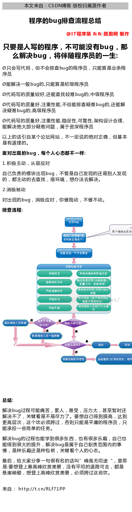 计算机生成了可选文字: 0  本 文 来 自 ： CSDNtÜ 客 版 权 归 届 原 作 者  程 序 的 bu g 排 0 流 程 总 结  0  @仃 程 厚 猿 & & 酷 勤 网 制 作  只 要 是 人 写 的 程 序 ， 不 可 能 没 有 bug ， 那  么 解 决 bug ， 将 伴 随 程 序 员 的 一 生 ．  Ø R 会 写 代 码 ， 但 不 会 排 查 bu g 的 程 序 员 ， 只 能 笪 是 业 余 程  序 贝  Ø 能 解 决 一 般 bug 的 ， 只 能 笪 是 初 级 程 序 员  Ø 代 码 写 的 质 量 较 好 ， 还 能 查 找 较 唯 bug 的 ， 中 级 程 序 员  Ø 代 码 写 的 质 量 好 ， 注 重 性 能 ， 不 但 能 排 查 疑 唯 bug 的 ， 还 能 解  决 疑 唯 bug 的 ， 高 级 程 序 员  @代 码 写 的 质 量 好 ， 注 重 性 能 ， 隐 定 性 ， 可 靠 性 ， 架 构 设 计 合 理 ，  能 解 决 绝 大 部 分 疑 唯 问 题 ， 届 于 资 深 程 序 员  以 上 的 话 引 某 个 论 坛 网 站 ， 不 一 定 说 的 绝 对 正 确 ， 但 基 本  是 有 道 理 的 。  面 对 出 现 的 bug ， 每 个 人 心 态 都 不 一 样  1 、 积 极 芏 动 ， 从 容 应 对  自 己 负 责 的 馍 块 出 觋 bug ， 不 管 让 己 发 觋 的 还 是 别 人 发 现  的 ， 都 芏 动 的 去 查 找 ， 褡 环 境 想 办 法 去 解 决 。  2 、 消 极 被 动  对 出 觋 的 bug ， 消 极 应 对 ， 你 催 我 动 ， 不 催 不 动 。  排 鱼 流 程  兰 七 咋 人 员 啡  冒 关 三 咝  丽 菸 过 0  不 菸  莖 ， 千 乱  同 柞 关 人 员 0 了 什 蛉  老 咋 人 一  总 结  解 决 bug 过 程 可 能 痛 苦 累 人 ， 唯 受 ， 压 力 大 ， 县 至 皙 时 还  解 决 不 了 ， 关 键 看 是 不 是 尽 力 了 。 要 想 己 得 到 提 高 ， 达 到  更 高 层 次 ， 这 个 坎 必 须 跨 过 ， 否 则 口 能 是 平 庸 的 程 序 员 ， 只  能 承 一 些 简 单 的 任 务 。  解 决 bug 的 过 程 也 能 学 到 很 多 东 西 ， 也 有 很 多 乐 趣 ， 自 己 也  能 得 到 很 大 的 提 升 ， 解 决 bug 是 届 于 己 职 责 范 围 内 的 事  情 ， 是 种 乐 趣 还 是 种 包 袱 ， 关 键 看 个 人 的 心 态 。  最 后 ， 给 大 家 分 享 一 句 很 有 名 的 话 叫 