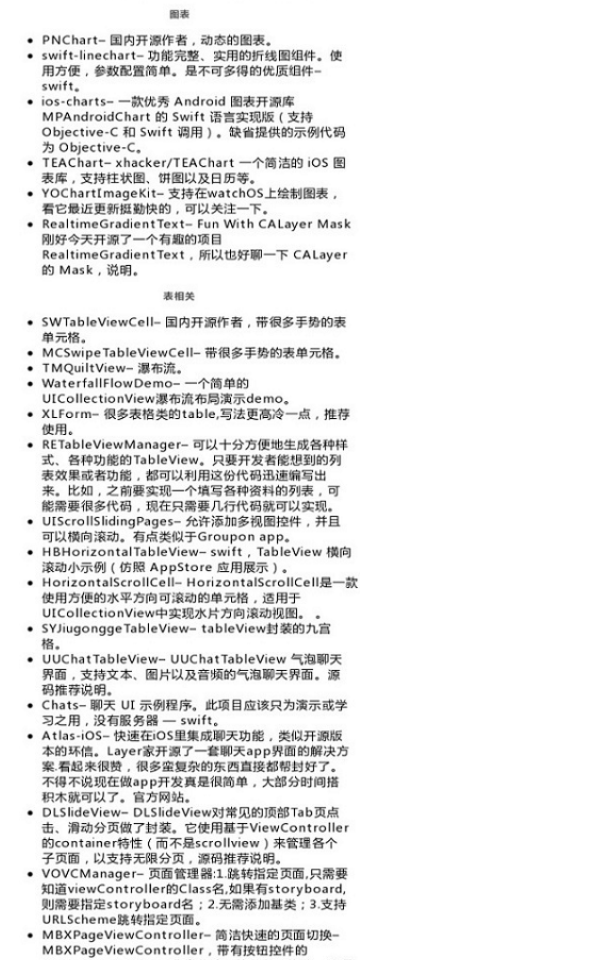 【iOS及Mac开源项目和学习资料】分享有关iOS及Mac开源项 - 图4