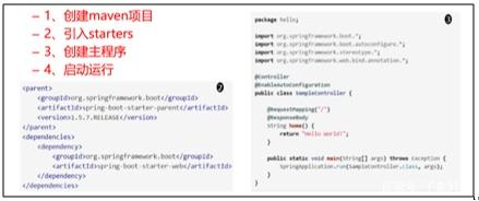 、 创 建 ma “ n 唢 目  ， 引 入 ta № 巧  ． 创 建 主 程 序  一 4 ． 启 动 运 行  0  0