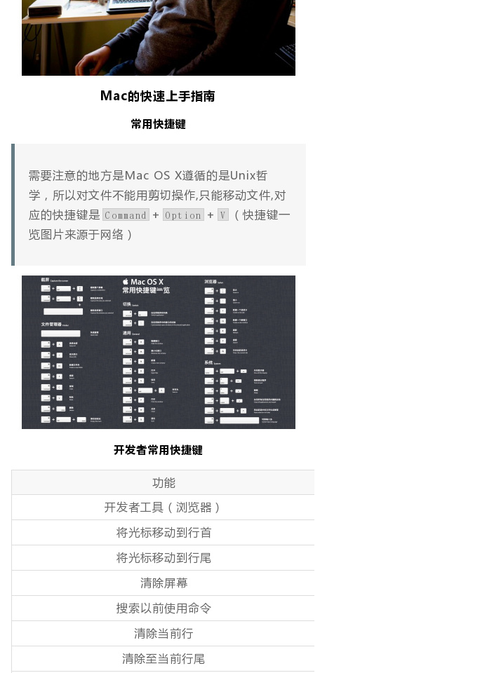 把时间浪费在美好的事物上 - 写给程序员的Mac OS X入门 - 图3