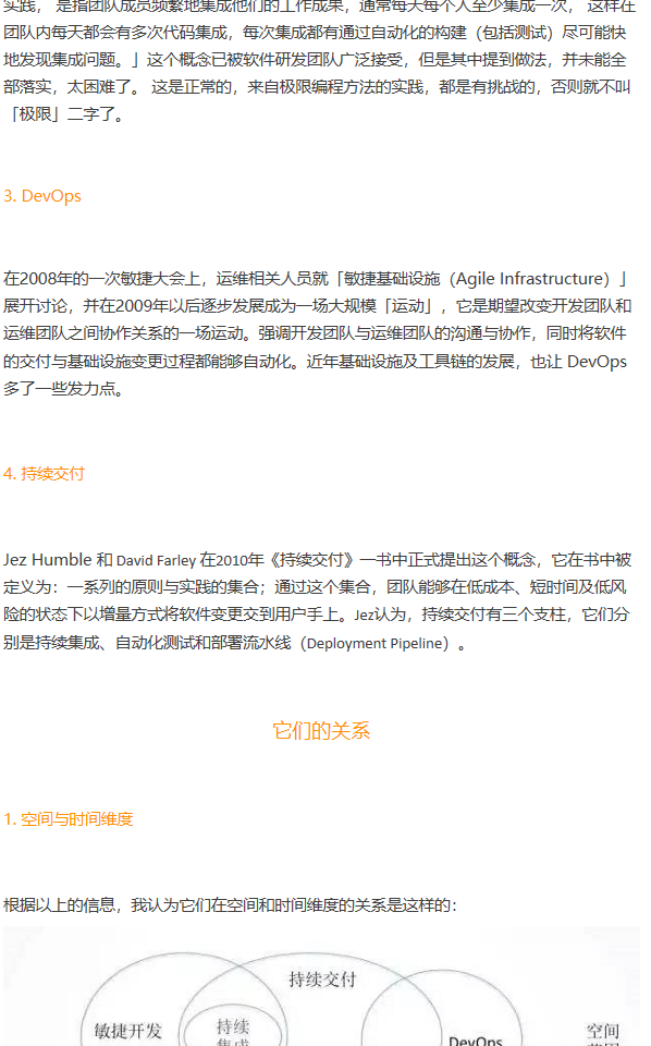 一张图带你了解「持续交付」和「DevOps」的前世今生 - 图3